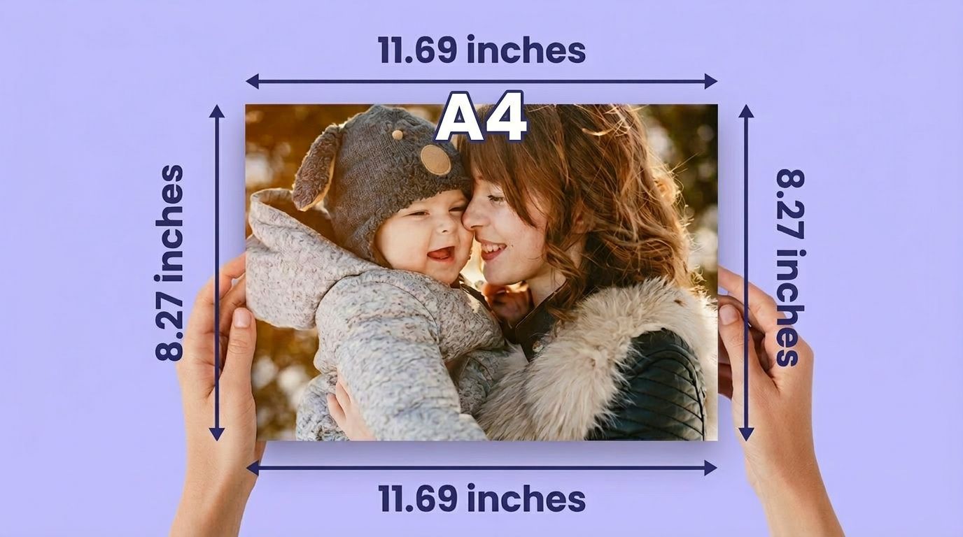 A4 photo printing / 50% off & next day delivery - A4